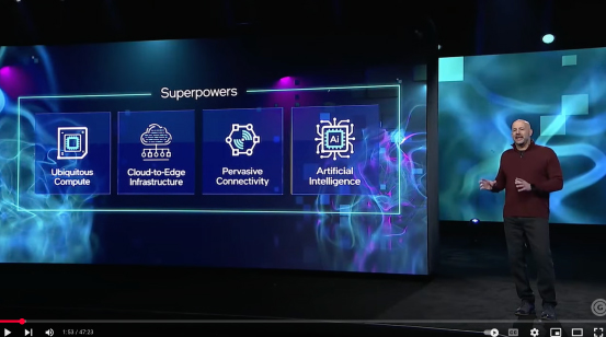 Video: Gregory Bryant presents at CES 2022 on Computing Superpowers